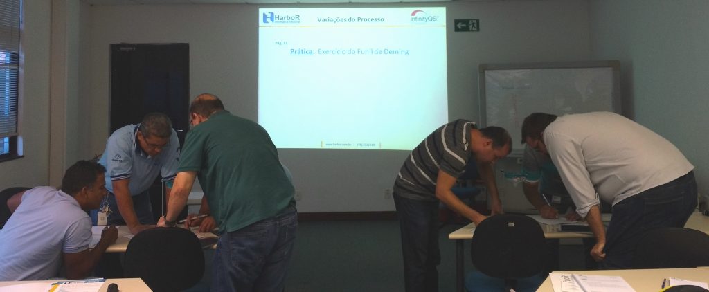 treinamento de CEO