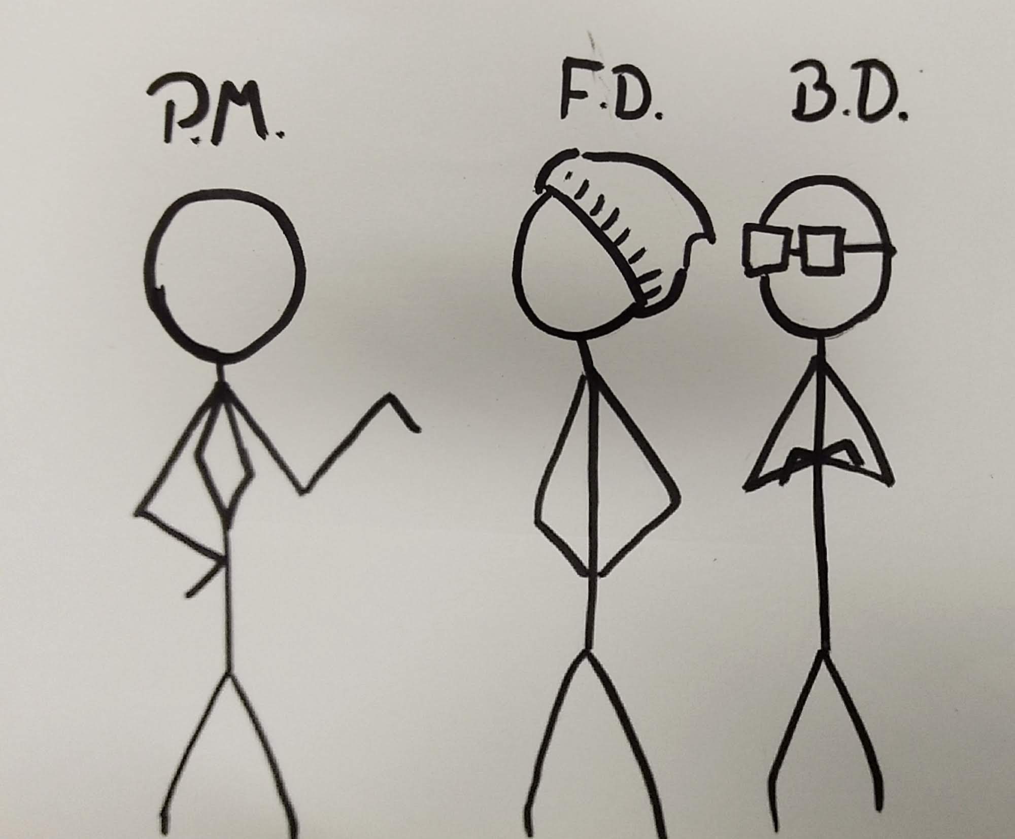 Conversa entre Project Manager, Front-End Developer e Back-End Developer. Por Leonardo Delcastanher Conversa entre Project Manager, Front-End Developer e Back-End Developer. Por Leonardo Delcastanher