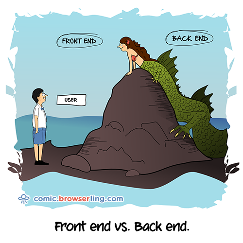 Front-End contra Back-End Front-End contra Back-End